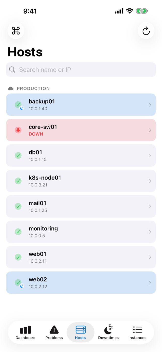 All hosts with their addresses