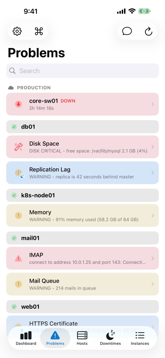 Problems grouped by host