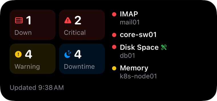 Medium easyNag widget in dark mode