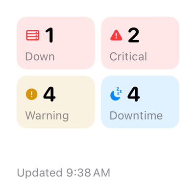 easyNag Home Screen widget with open problems